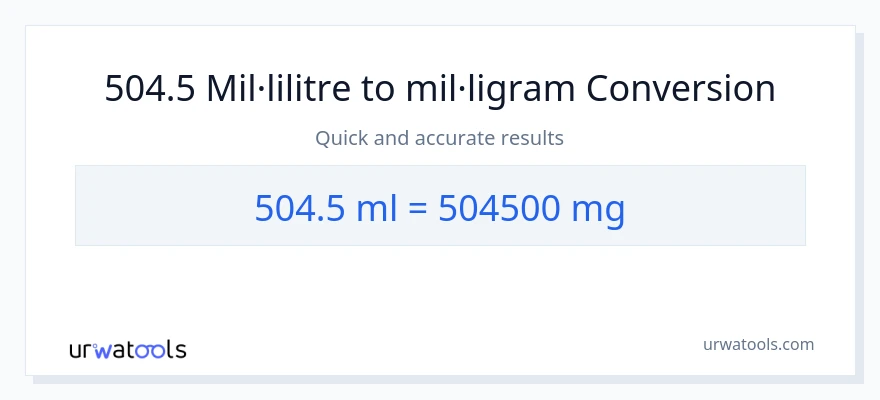 Conversió de 504.5 mil·lilitres a mil·ligrams