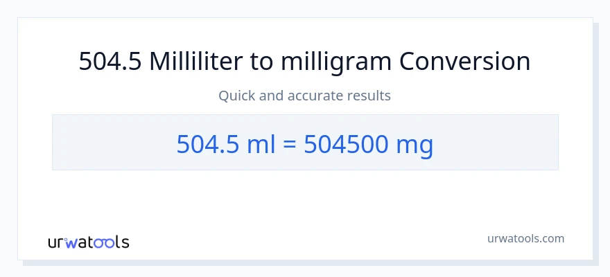 504.5 milliliter til milligram konvertering