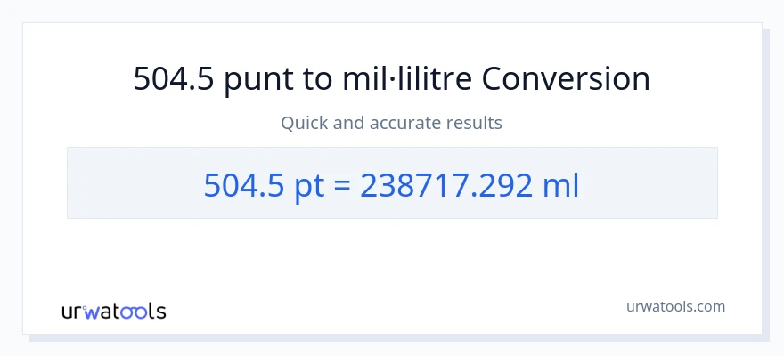 Conversió de 504.5 Pints a mil·lilitres