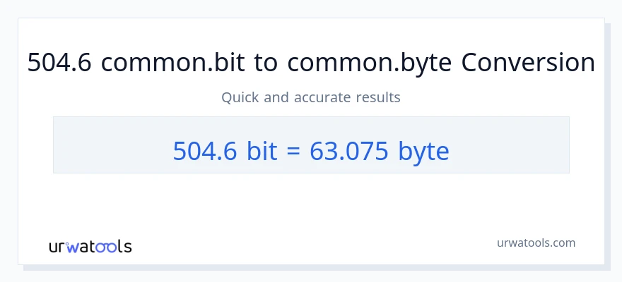 التحويل من 504.6 Bits إلى Bytes