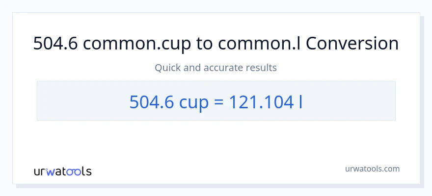 Conversió de 504.6 tasses a Liters