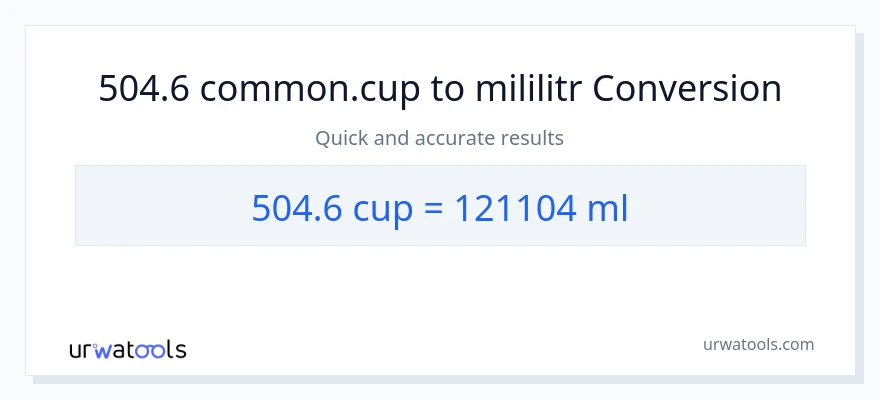 Konverze z šálky na mililitrů: 504.6