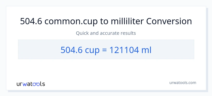 504.6 kopper til milliliter konvertering