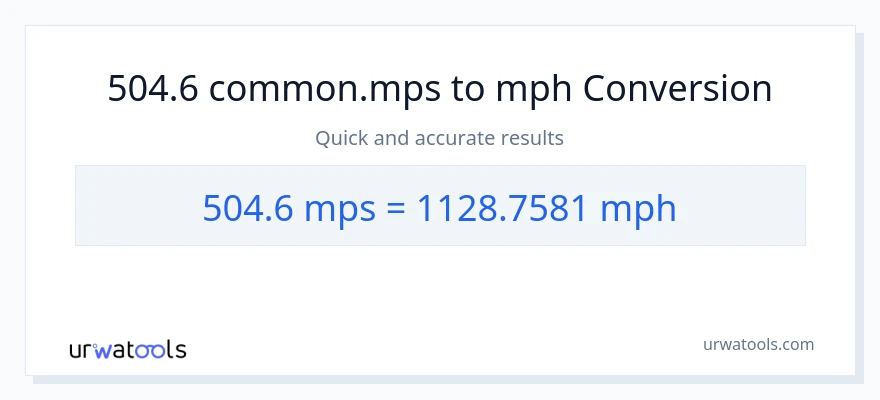 504.6 Meters Per Second patungong milya kada oras na conversion