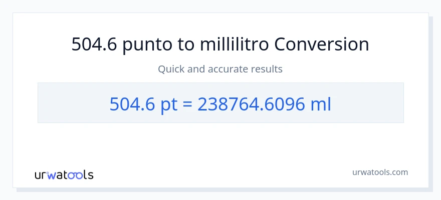 Conversione da 504.6 Pints a millilitri