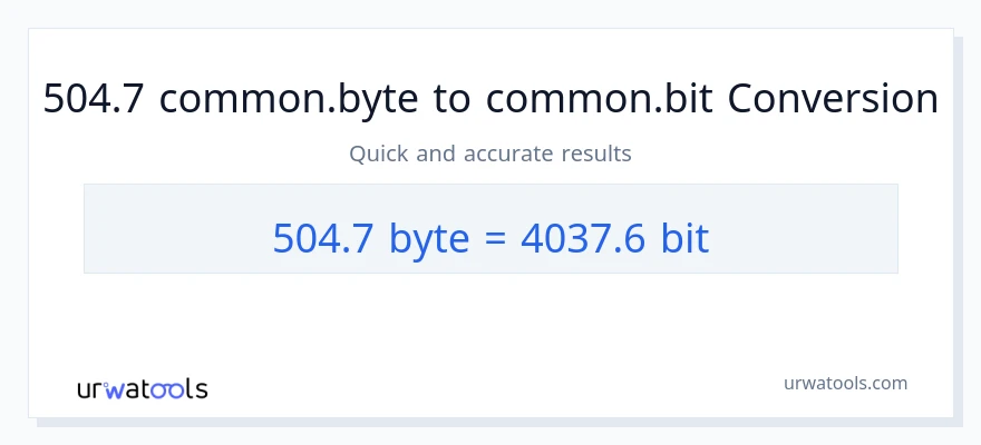 التحويل من 504.7 Bytes إلى Bits