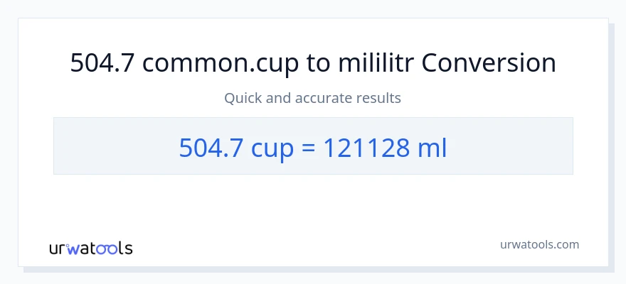 Konverze z šálky na mililitrů: 504.7