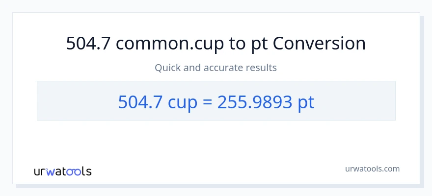 504.7 mga tasa patungong Pints na conversion