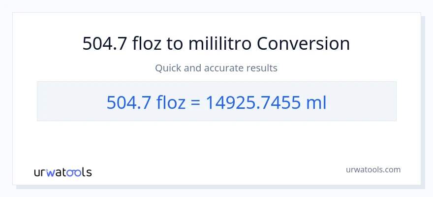 504.7 mga onsa ng likido patungong mga mililitro na conversion