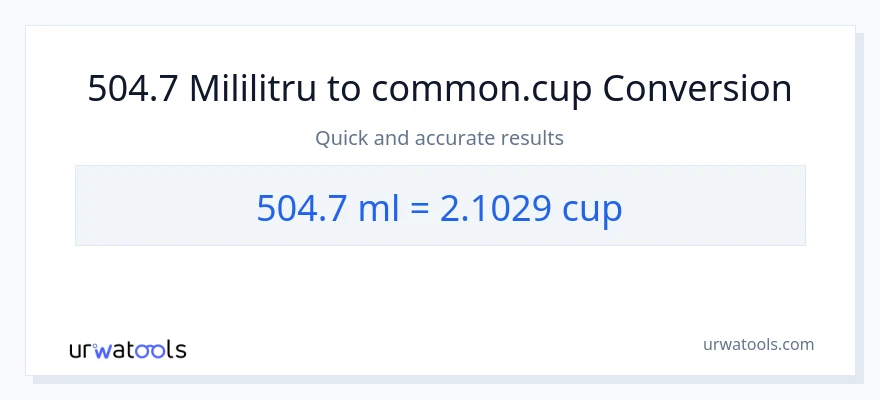 Conversie 504.7 mililitri la cupe