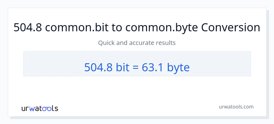 504.8 Bits ته Bytes بدلون