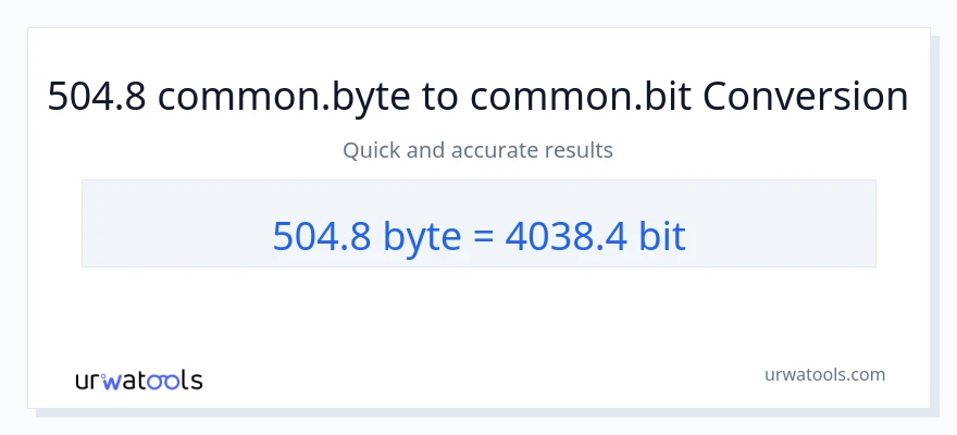 504.8 Bytes ته Bits بدلون