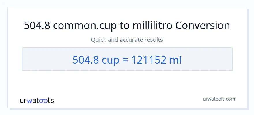 Conversione da 504.8 tazze a millilitri