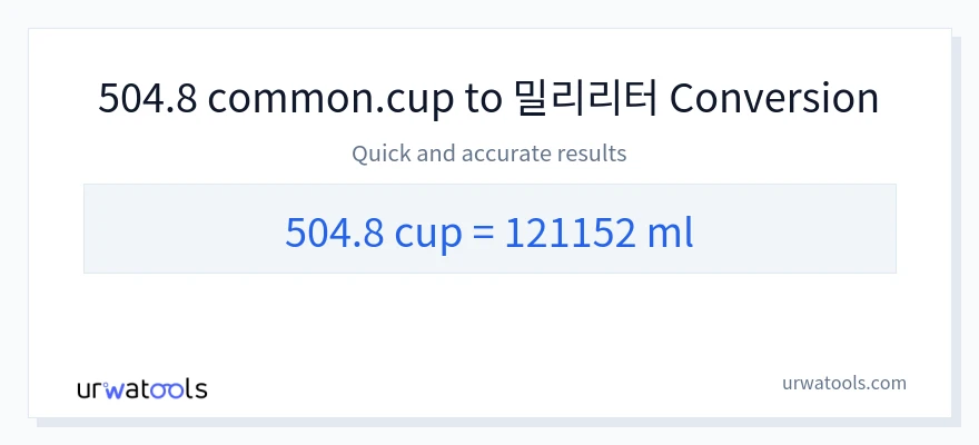 504.8 컵에서 밀리리터으로의 변환