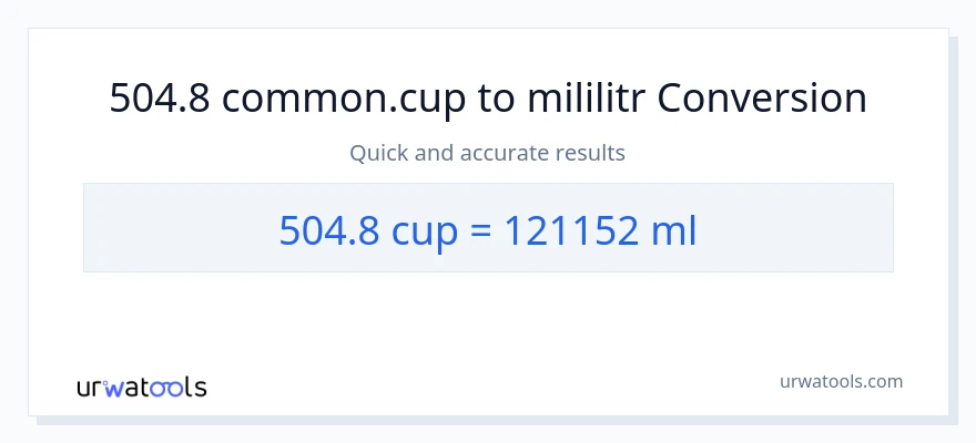 Konwersja 504.8 stan nietrzeźwy do mililitry