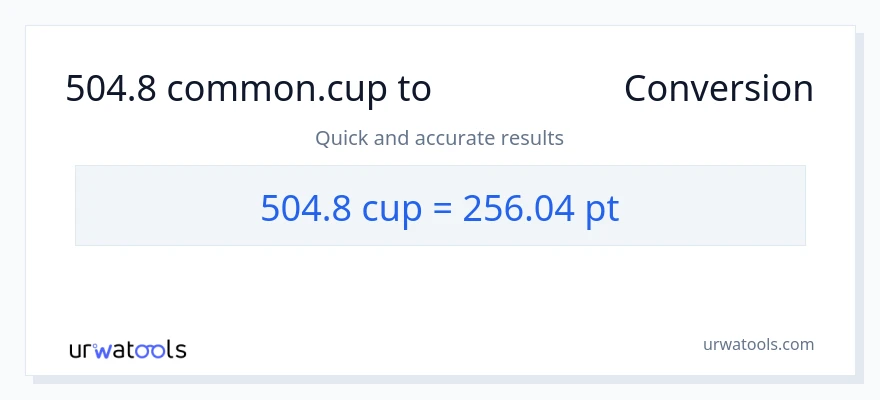 504.8 കപ്പുകൾ ൽ നിന്ന് Pints ലേക്ക് പരിവർത്തനം