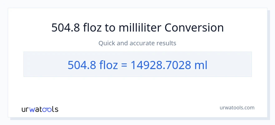 504.8 flydende ounces til milliliter konvertering