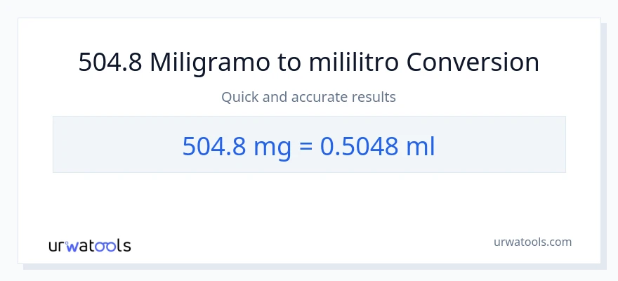504.8 miligramo patungong mga mililitro na conversion