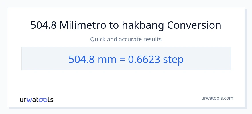 504.8 milimetro patungong mga hakbang na conversion