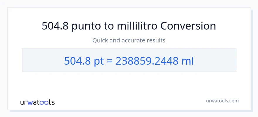 Conversione da 504.8 Pints a millilitri