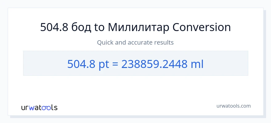 Конверзија од Pints до милилитри: 1}