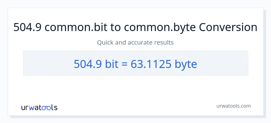 504.9 Bits ൽ നിന്ന് Bytes ലേക്ക് പരിവർത്തനം