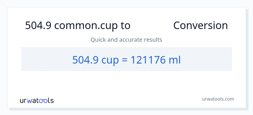 การแปลง 504.9 ถ้วย เป็น มิลลิลิตร