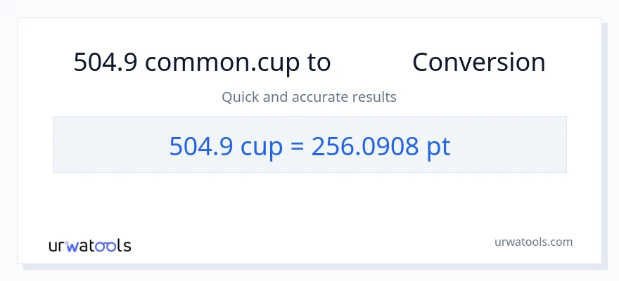 تبدیل 504.9 فنجان‌ها به Pints