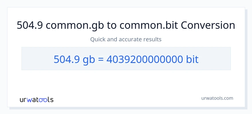 การแปลง 504.9 Gigabytes เป็น Bits
