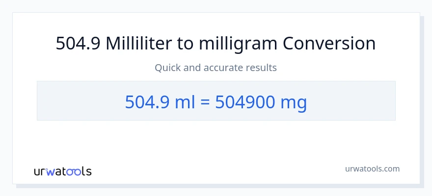 504.9 milliliter til milligram konvertering