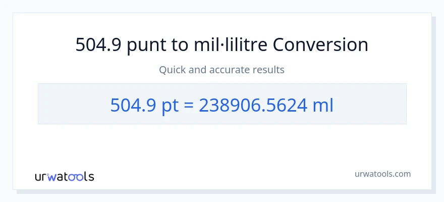 Conversió de 504.9 Pints a mil·lilitres