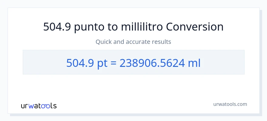 Conversione da 504.9 Pints a millilitri