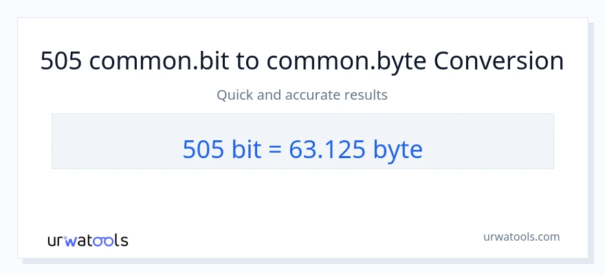 505 Bits ته Bytes بدلون