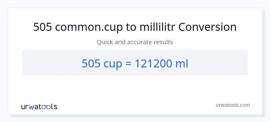 505 fincanlar-dən millilitr-ə çevrilmə