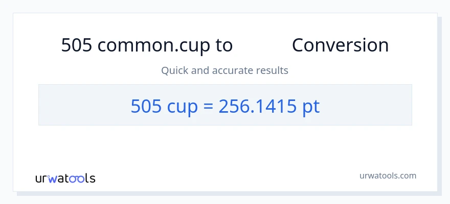 تبدیل 505 فنجان‌ها به Pints