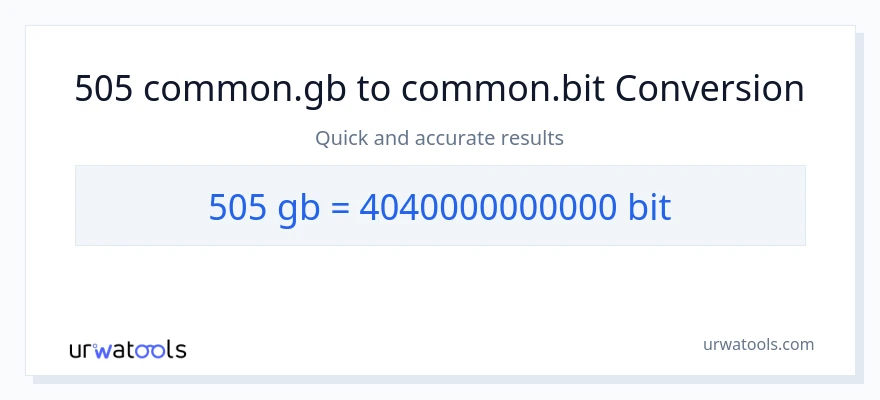 505 Gigabytes இலிருந்து Bits வரை மாற்றம்