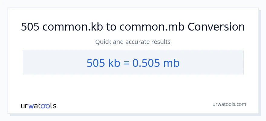 505 Kilobytes patungong Megabytes na conversion