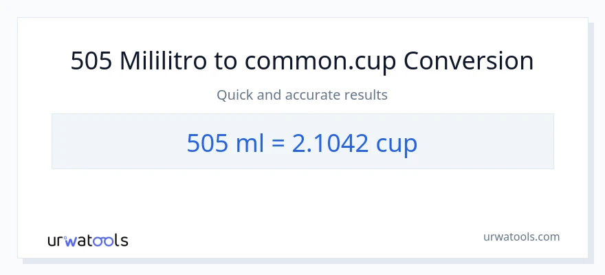 Conversão de 505 mililitros para xícaras