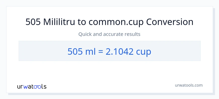 Conversie 505 mililitri la cupe
