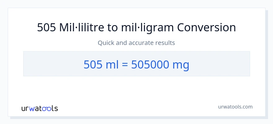 Conversió de 505 mil·lilitres a mil·ligrams