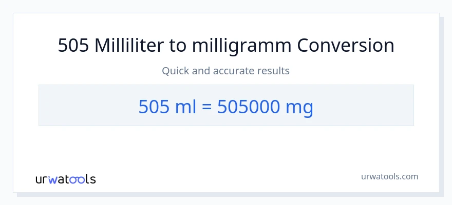 505 Milliliter zu Milligramm Umwandlung