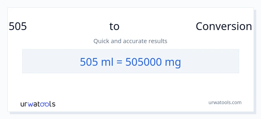 505 മില്ലിലിറ്റർ ൽ നിന്ന് മില്ലിഗ്രാം ലേക്ക് പരിവർത്തനം