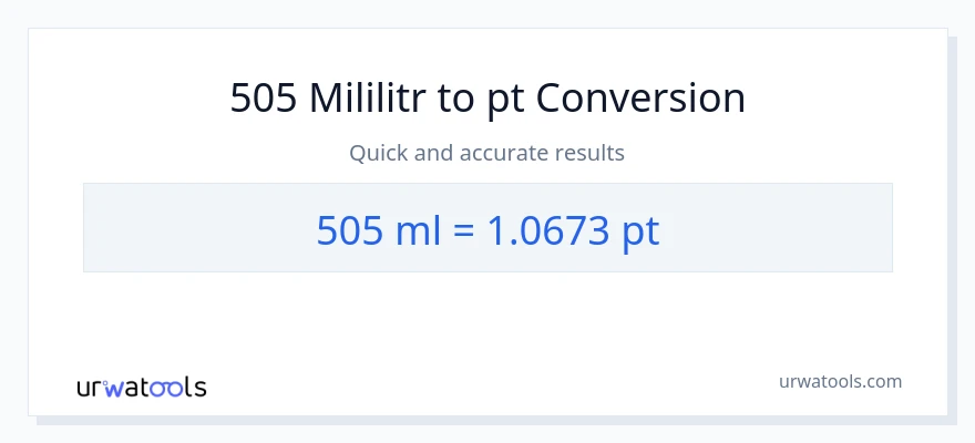 Konwersja 505 mililitry do Pints