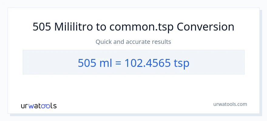 505 mga mililitro patungong Tsps na conversion