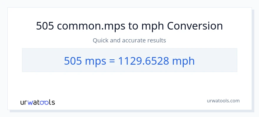 505 Meters Per Second patungong milya kada oras na conversion
