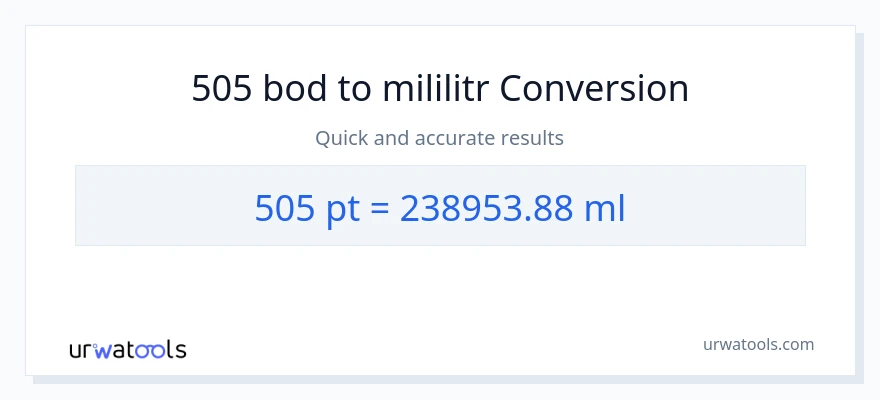 Konverze z Pints na mililitrů: 505