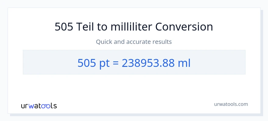 505 Pints zu Milliliter Umwandlung