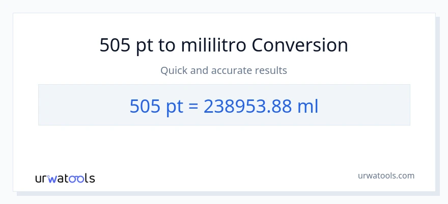 505 Pints patungong mga mililitro na conversion