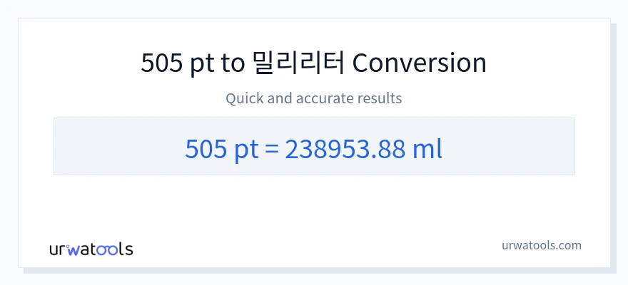 505 Pints에서 밀리리터으로의 변환