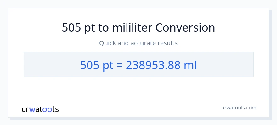 Penukaran 505 Pints kepada mililiter